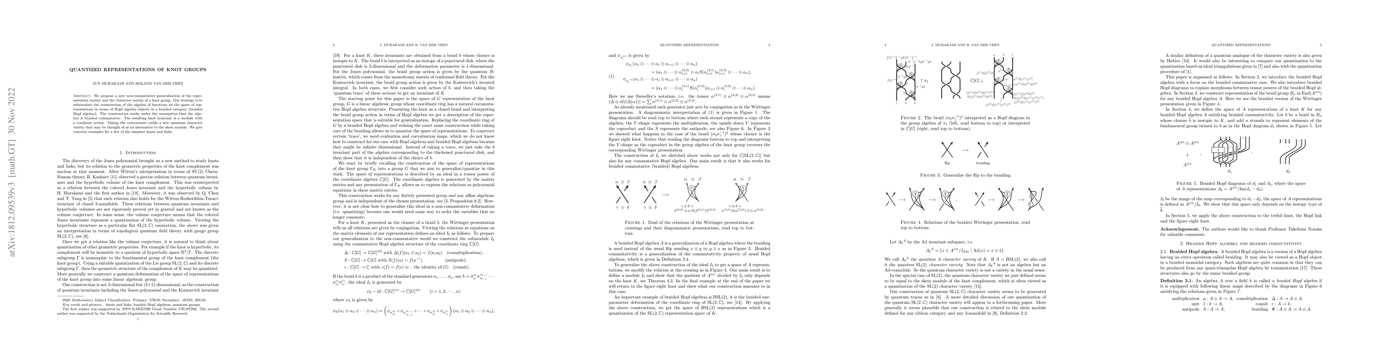 Thumbnail for Quantized representations of knot groups