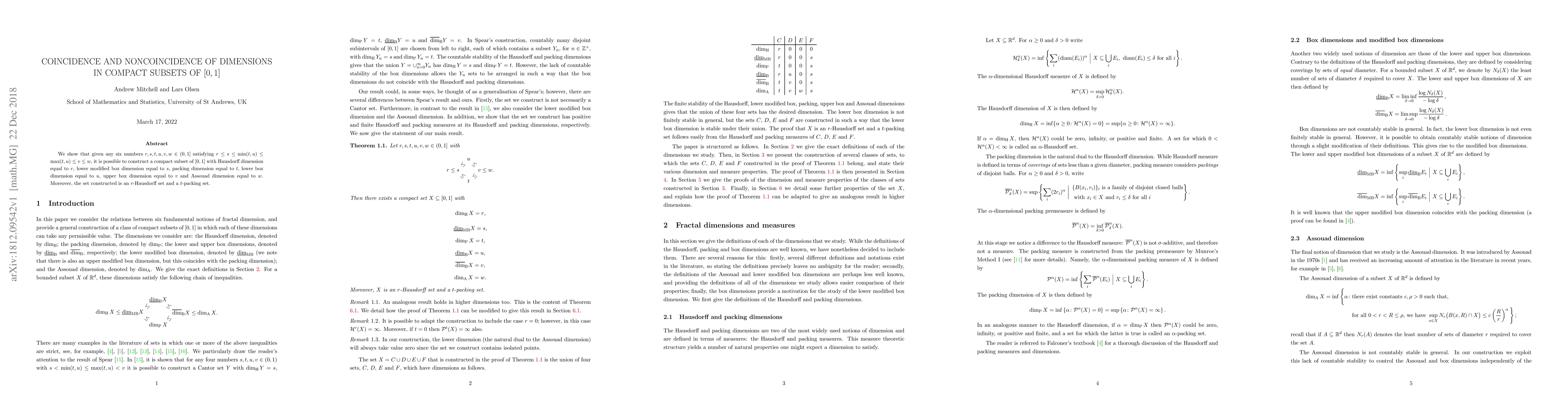 Thumbnail for Coincidence and noncoincidence of dimensions in compact subsets of
  $[0,1]$