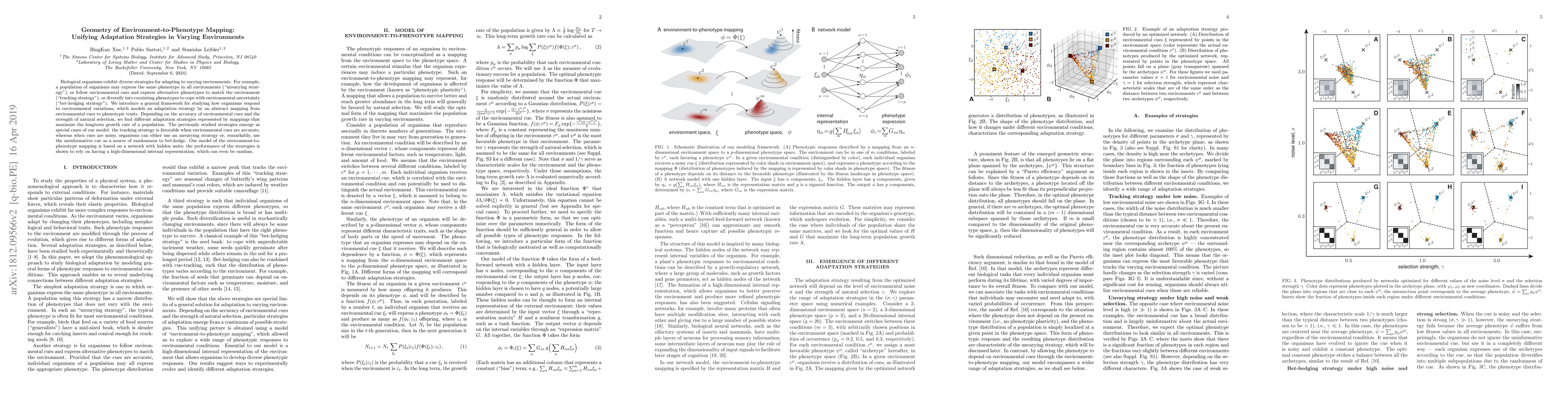 Thumbnail for Geometry of environment-to-phenotype mapping: Unifying adaptation
  strategies in varying environments