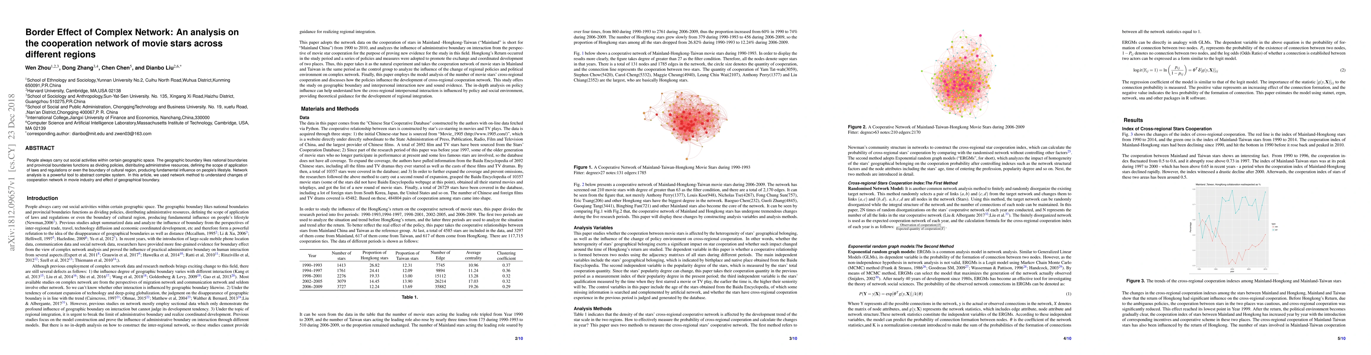 Thumbnail for Border Effect of Complex Network: An analysis on the cooperation network
  of movie stars across different regions