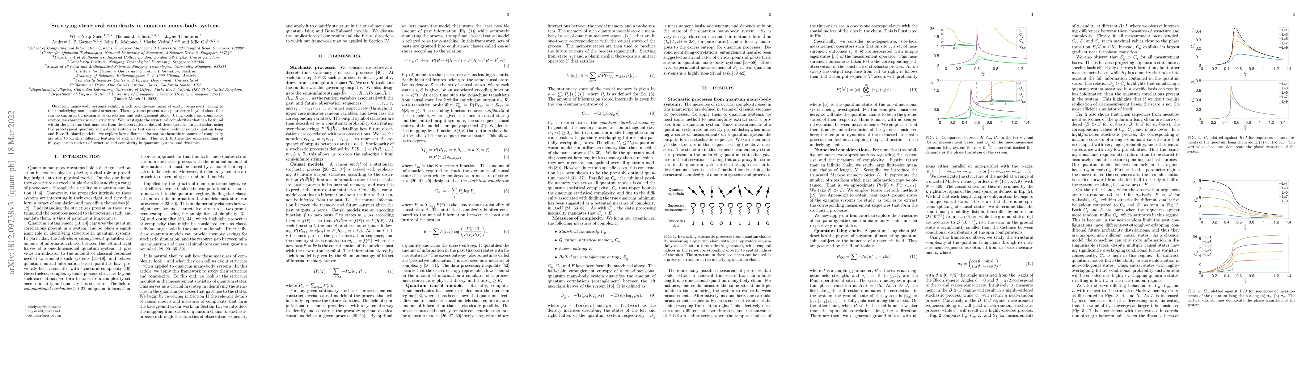 Thumbnail for Surveying structural complexity in quantum many-body systems