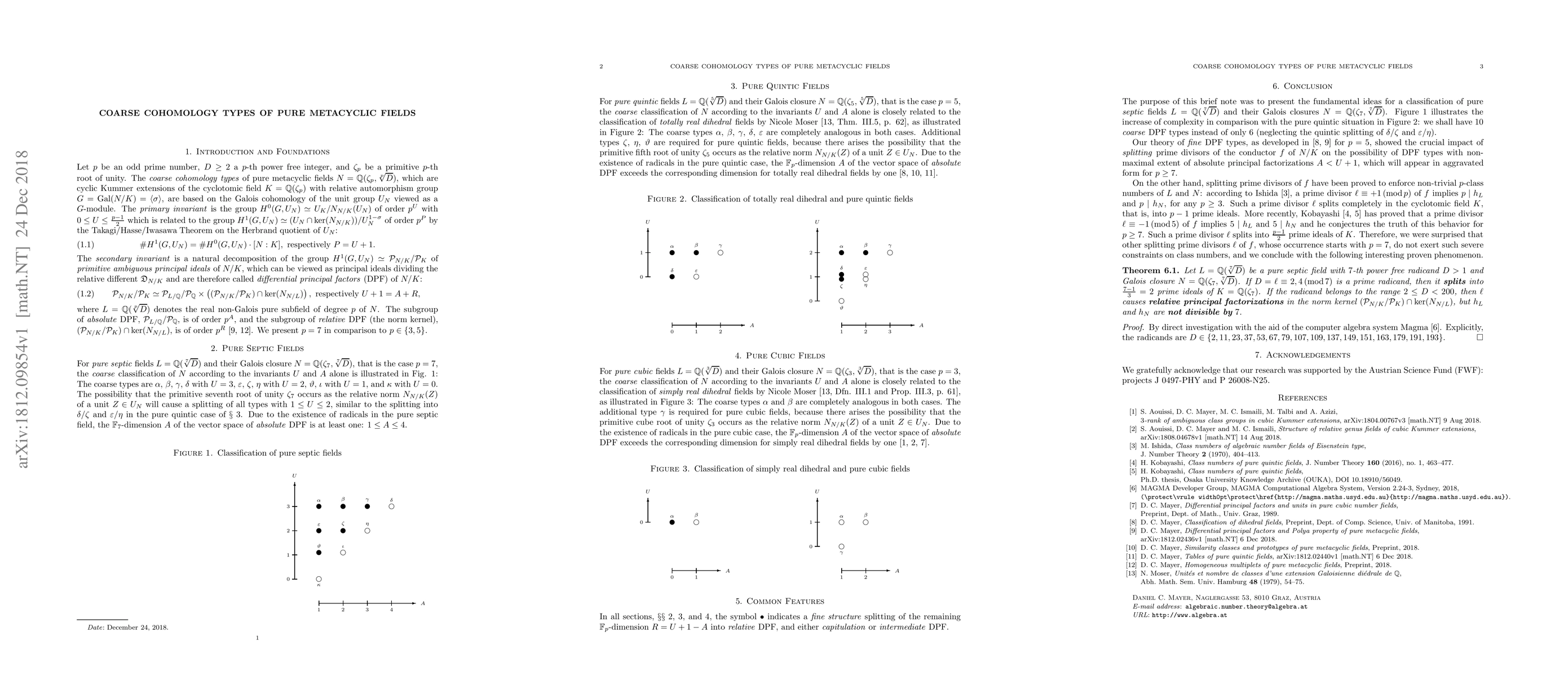 Thumbnail for Coarse cohomology types of pure meta cyclic fields
