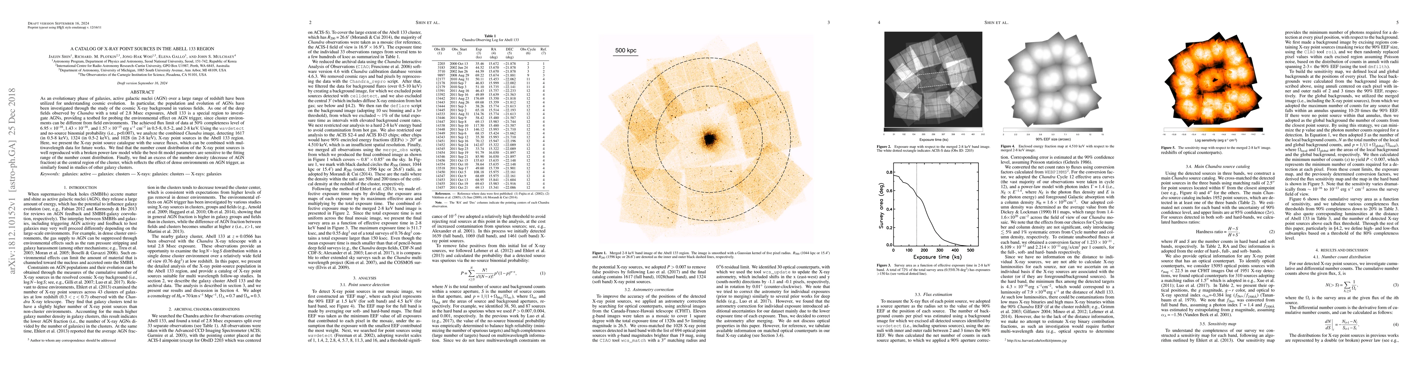 Thumbnail for A catalog of X-ray point sources in the Abell 133 region
