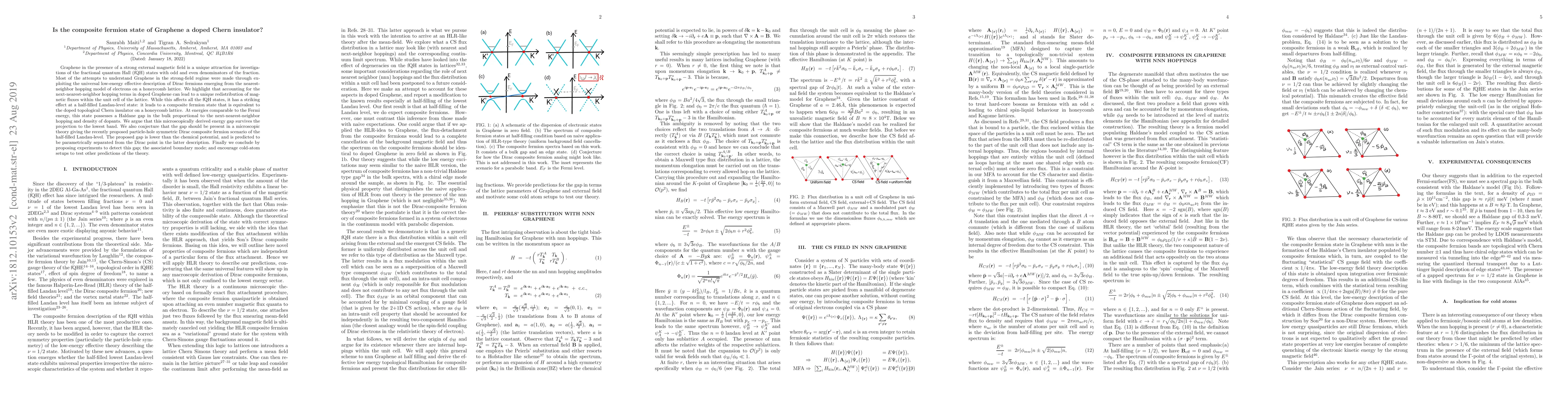 Thumbnail for Is the composite fermion state of Graphene a doped Chern insulator?