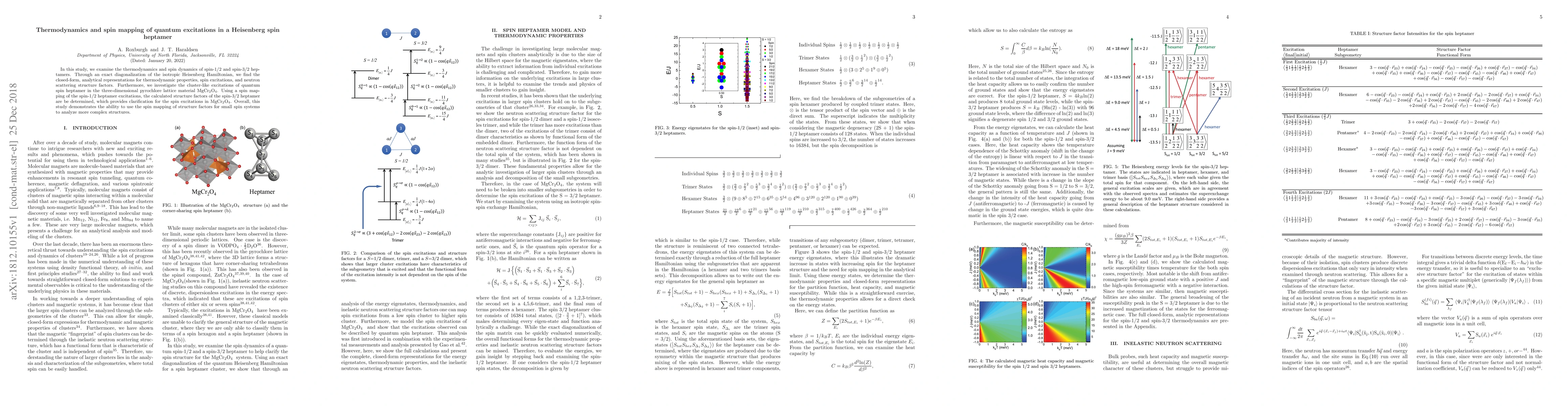 Thumbnail for Thermodynamics and spin mapping of quantum excitations in a Heisenberg
  spin heptamer
