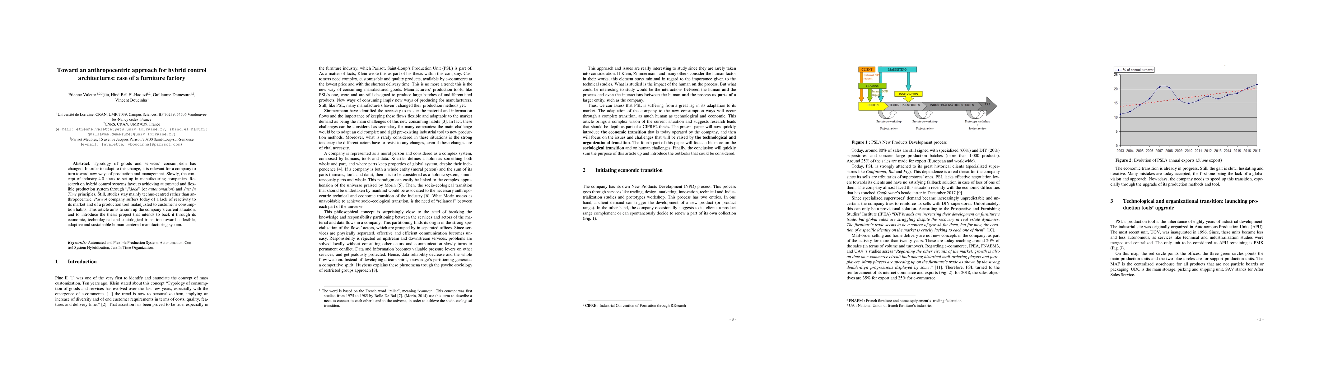 Thumbnail for Toward an Anthropocentric Approach for Hybrid Control Architectures:
  Case of a Furniture Factory