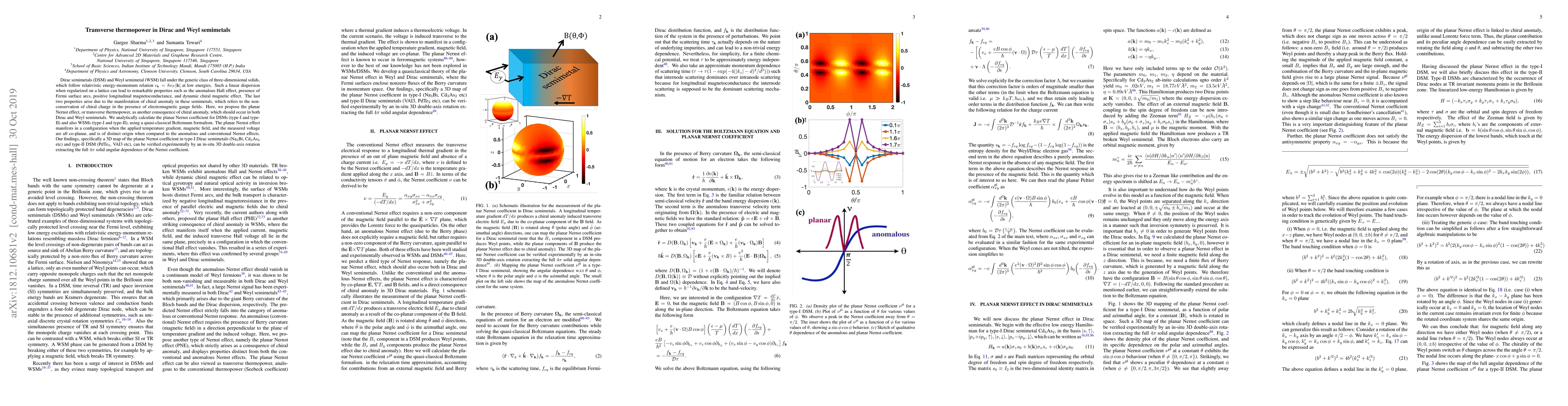 Thumbnail for Transverse thermopower in Dirac and Weyl semimetals