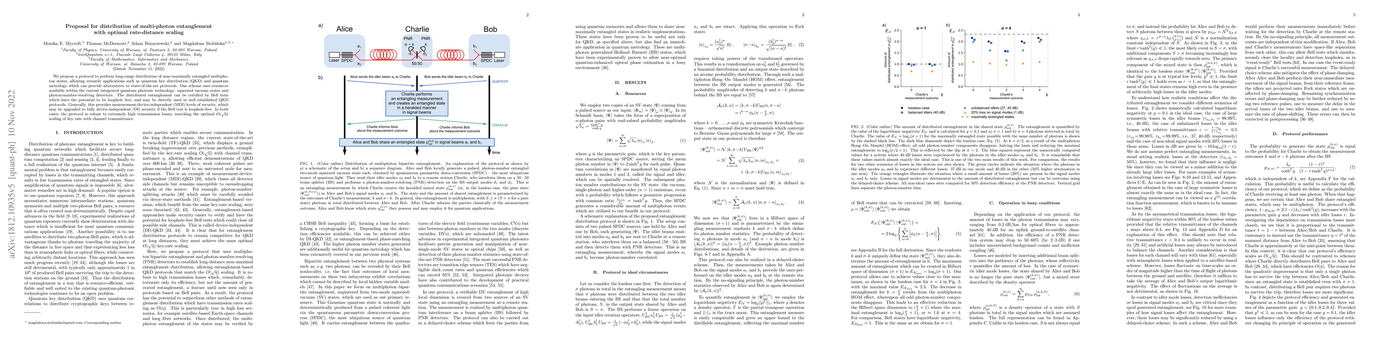 Thumbnail for Proposal for distribution of multi-photon entanglement with optimal
  rate-distance scaling