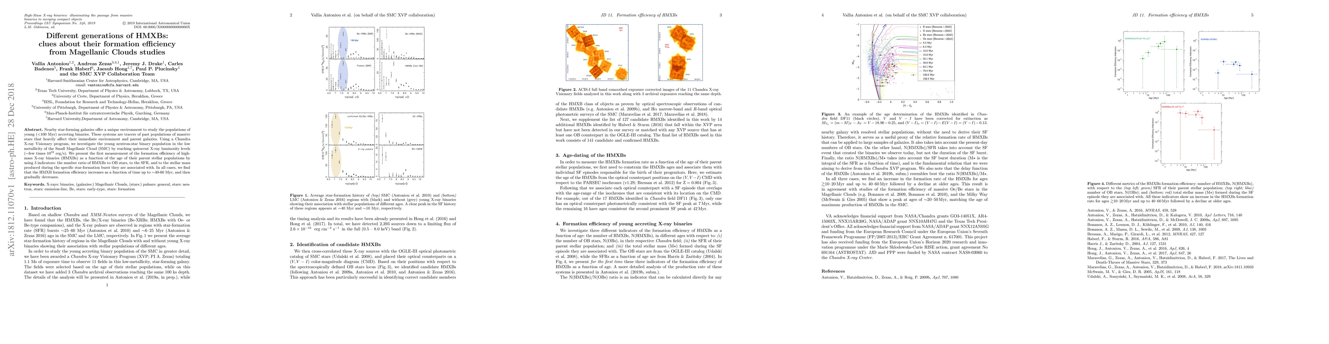 Thumbnail for Different generations of HMXBs: clues about their formation efficiency
  from Magellanic Clouds studies