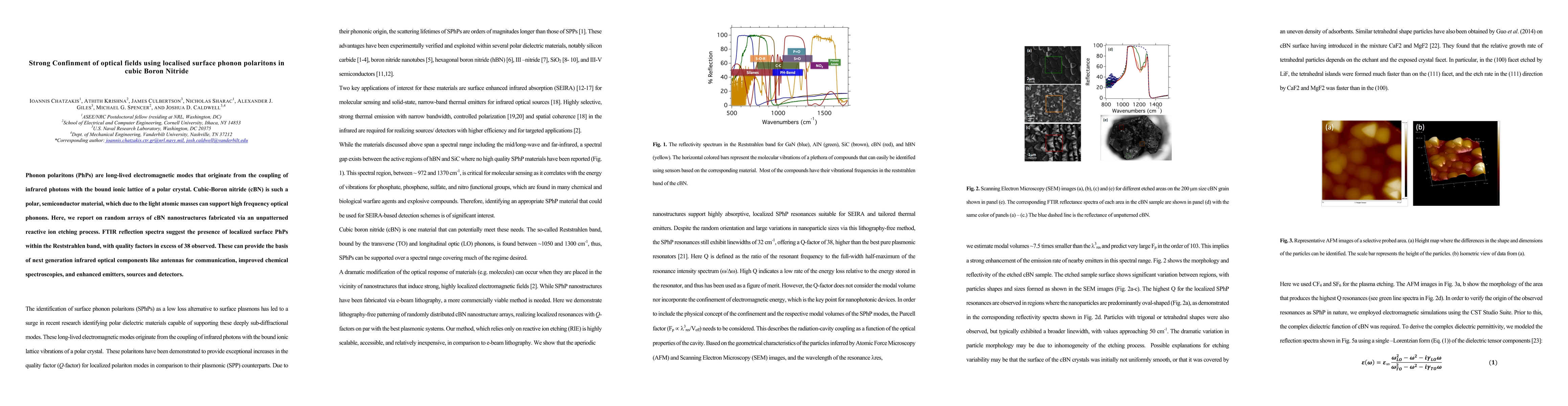 Thumbnail for Strong Confinment of optical fields using localised surface phonon
  polaritons in cubic Boron Nitride