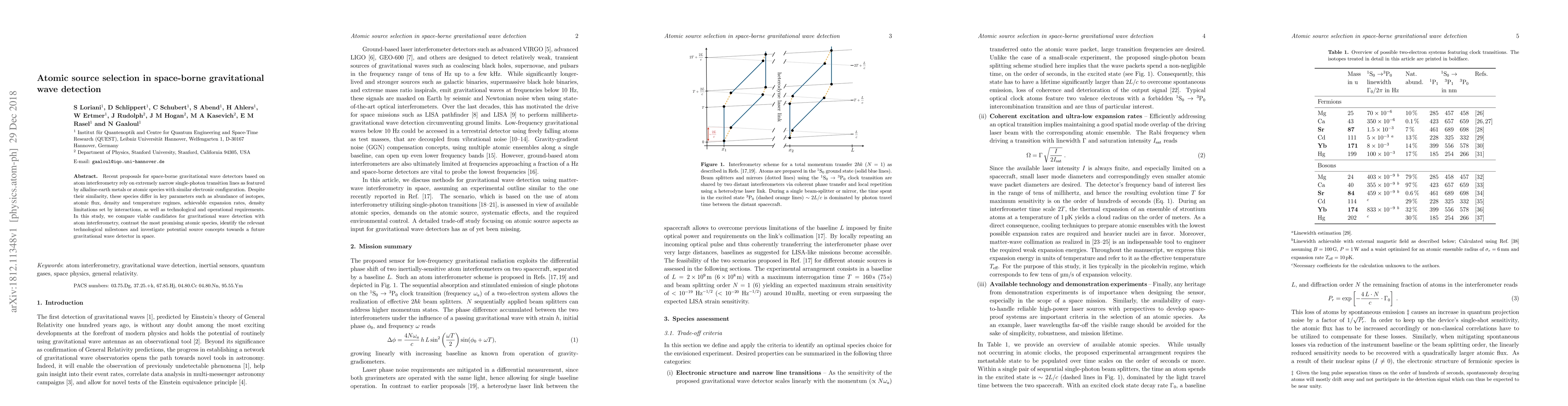 Thumbnail for Atomic source selection in space-borne gravitational wave detection