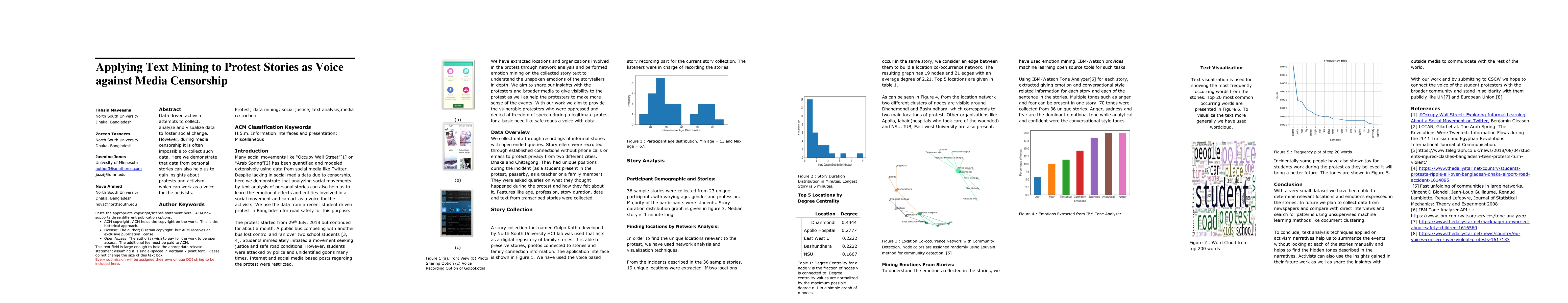 Thumbnail for Applying Text Mining to Protest Stories as Voice against Media
  Censorship
