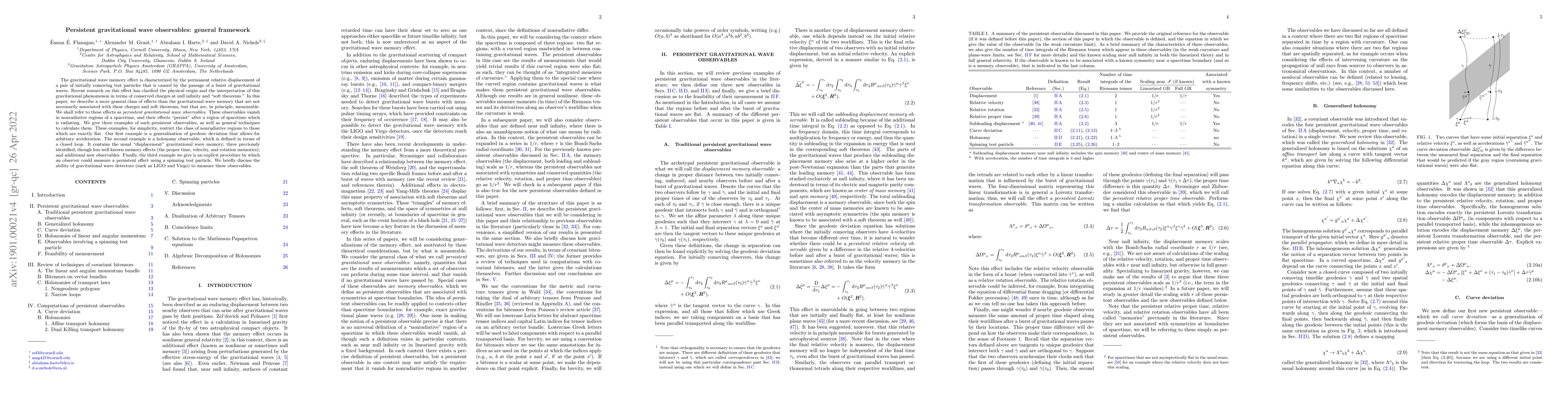 Thumbnail for Persistent gravitational wave observables: general framework