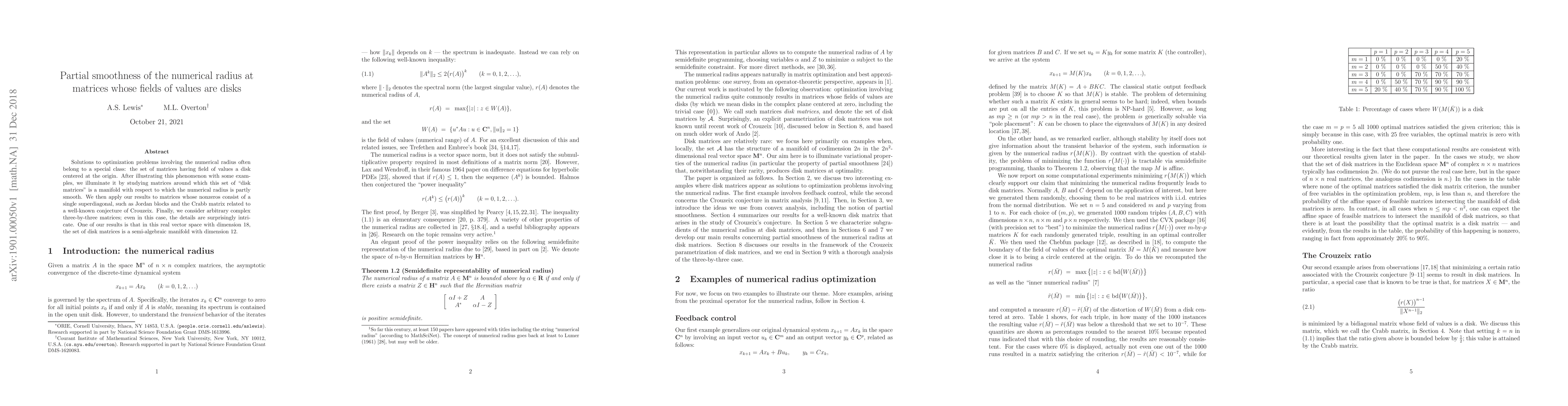 Thumbnail for Partial smoothness of the numerical radius at matrices whose fields of
  values are disks