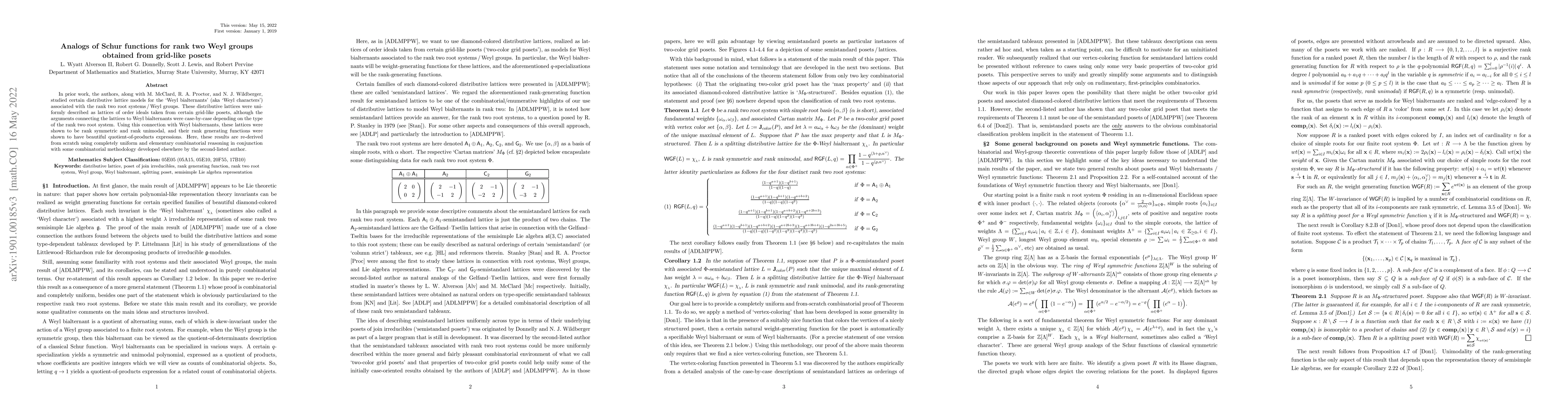 Thumbnail for Analogs of Schur functions for rank two Weyl groups obtained from
  grid-like posets