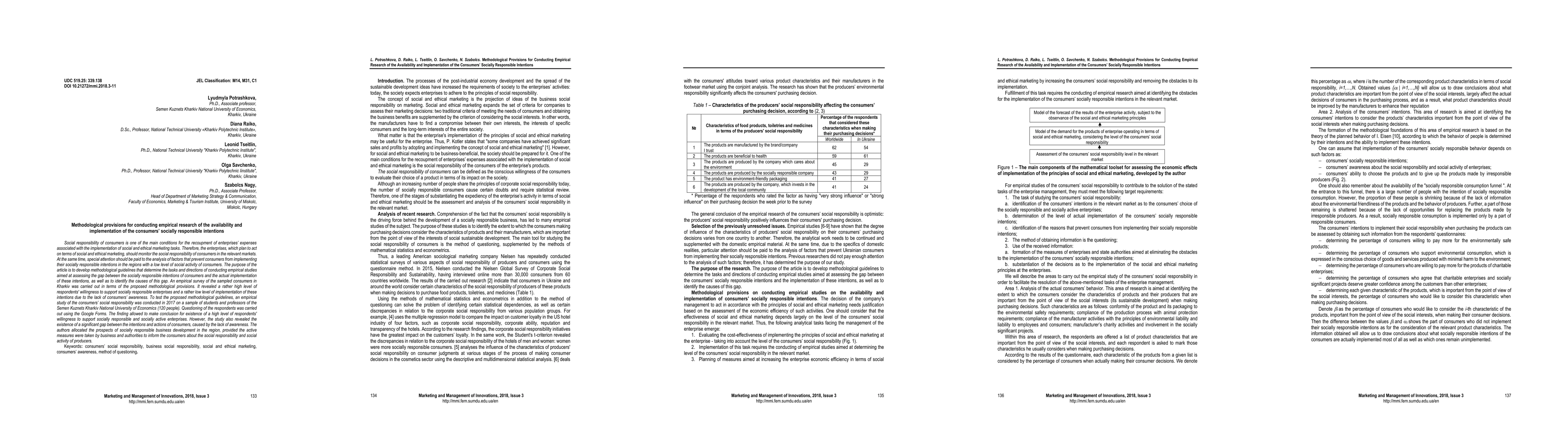 Thumbnail for Methodological provisions for conducting empirical research of the
  availability and implementation of the consumers socially responsible
  intentions