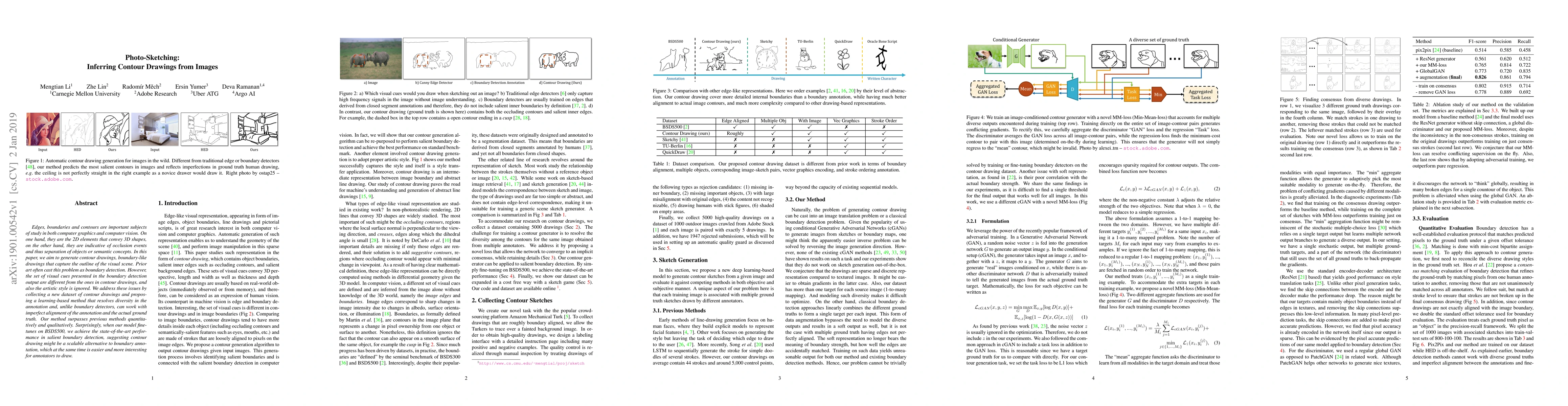 Thumbnail for Photo-Sketching: Inferring Contour Drawings from Images
