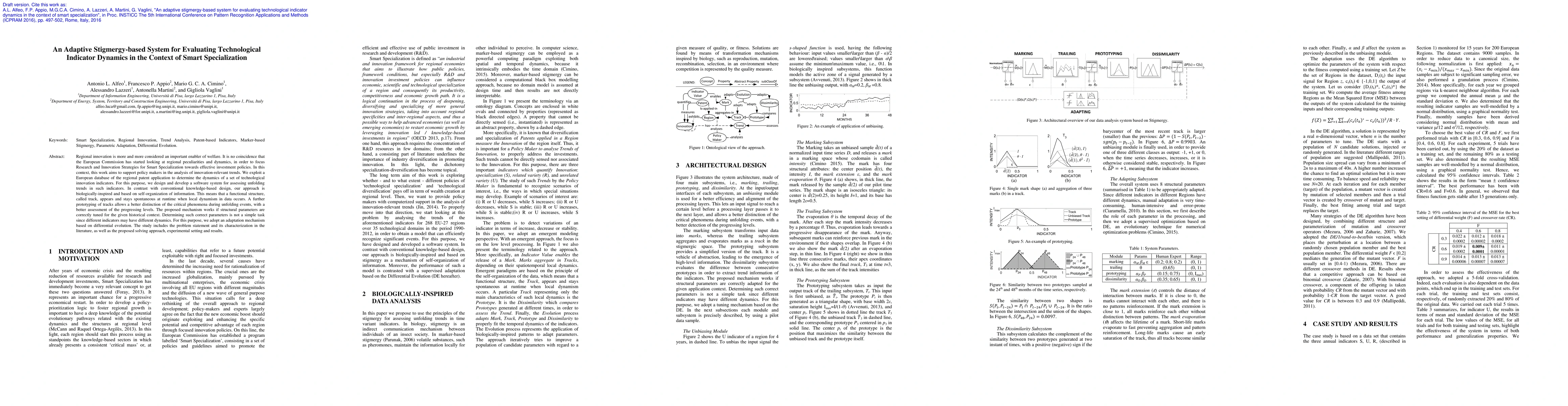 Thumbnail for An adaptive stigmergy-based system for evaluating technological
  indicator dynamics in the context of smart specialization