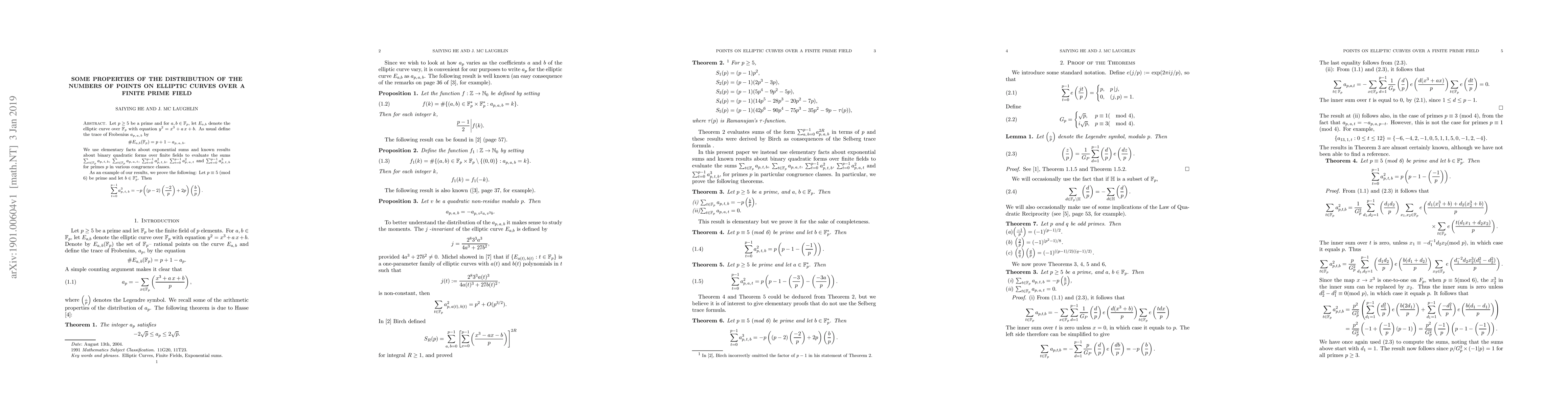 Thumbnail for Some properties of the distribution of the numbers of points on elliptic
  curves over a finite prime field