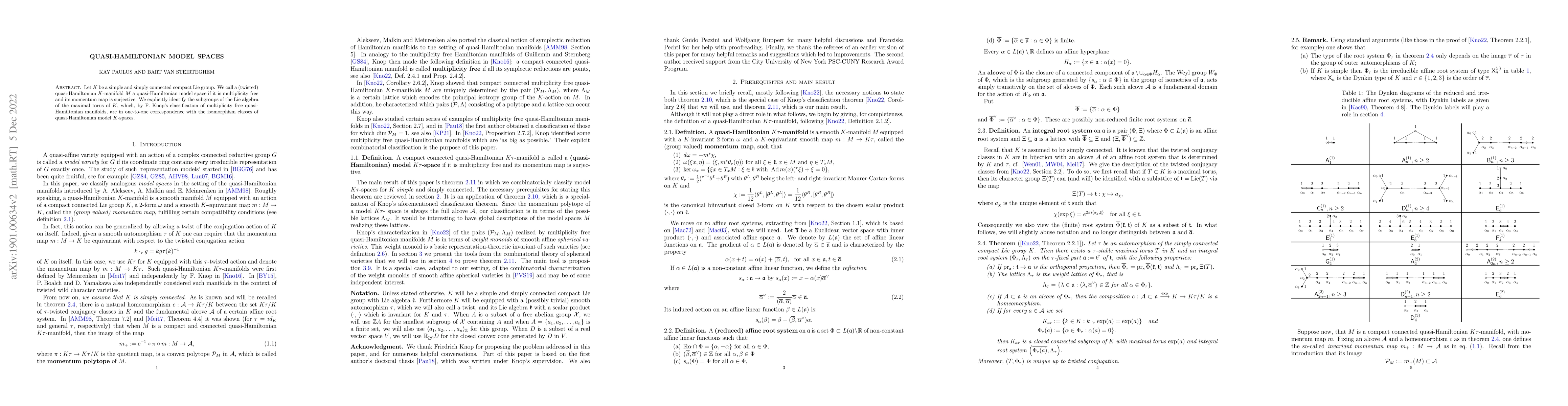 Thumbnail for Quasi-Hamiltonian model spaces