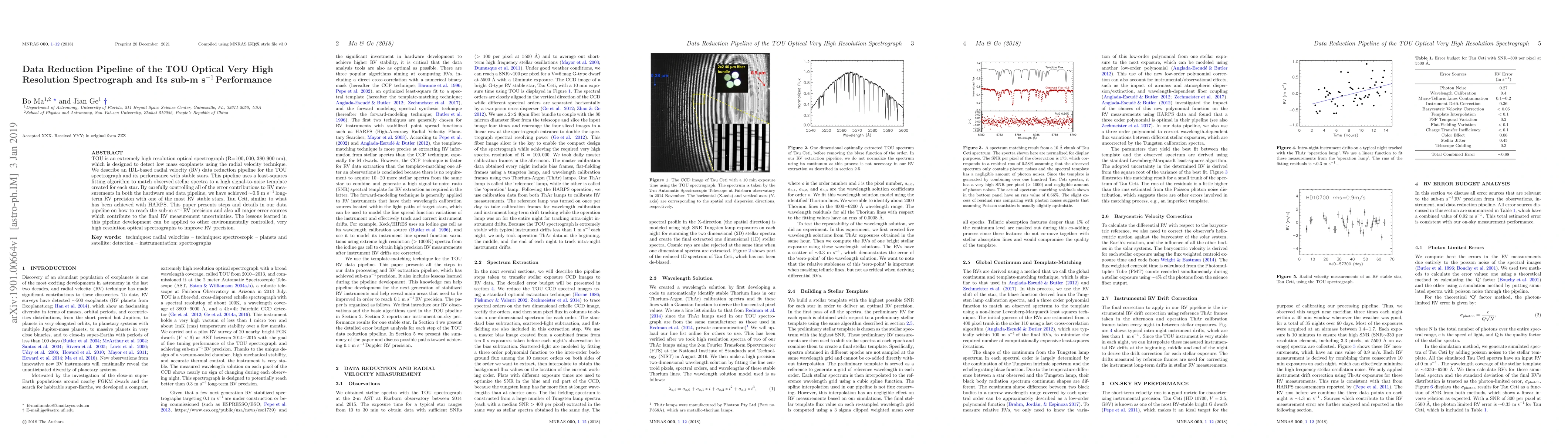Thumbnail for Data Reduction Pipeline of the TOU Optical Very High Resolution
  Spectrograph and Its sub-m/s Performance