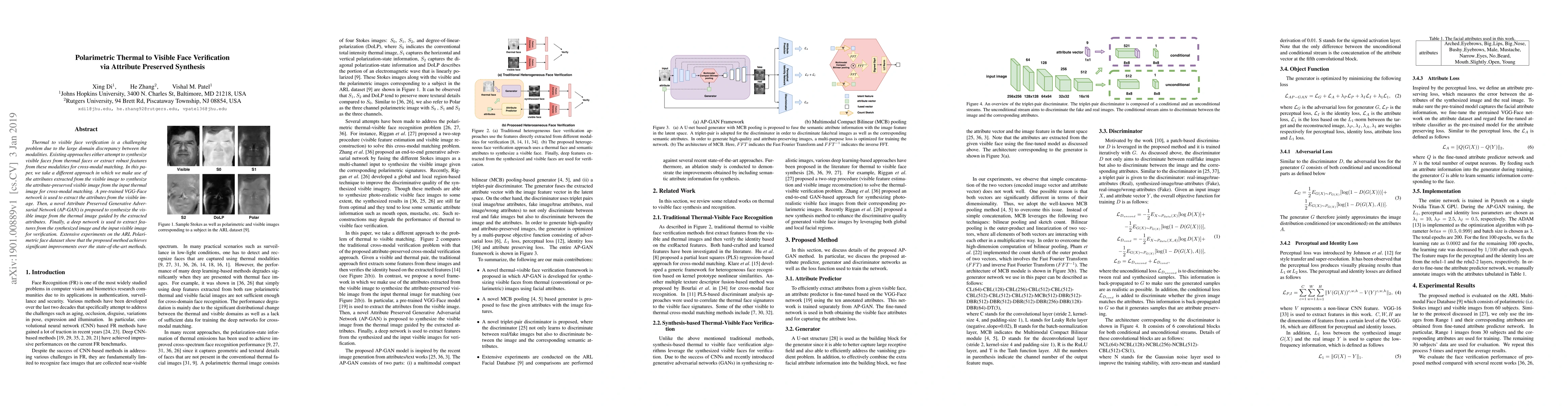 Thumbnail for Polarimetric Thermal to Visible Face Verification via Attribute
  Preserved Synthesis