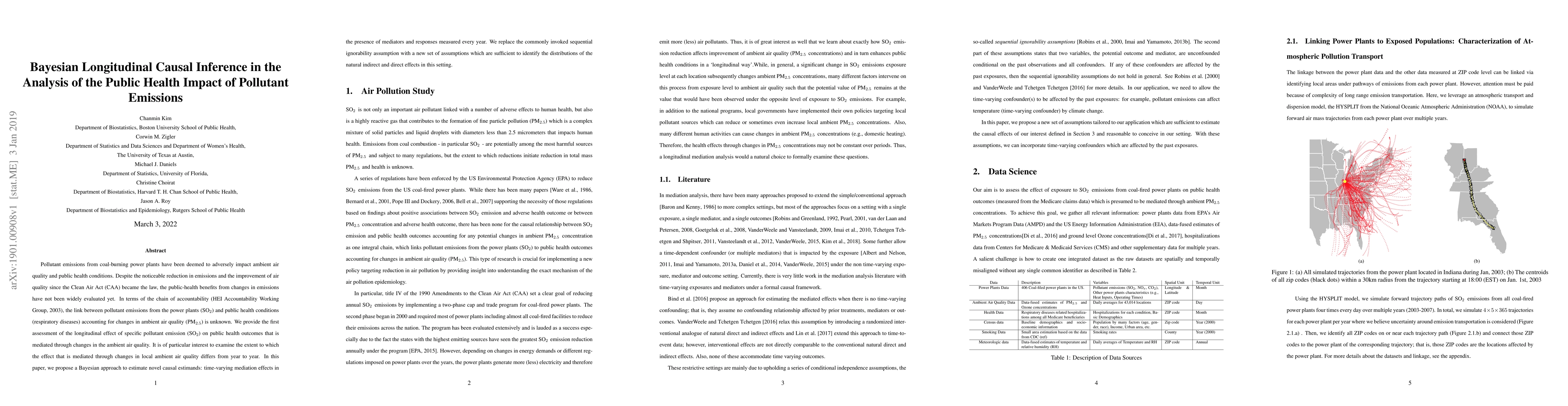 Thumbnail for Bayesian Longitudinal Causal Inference in the Analysis of the Public
  Health Impact of Pollutant Emissions