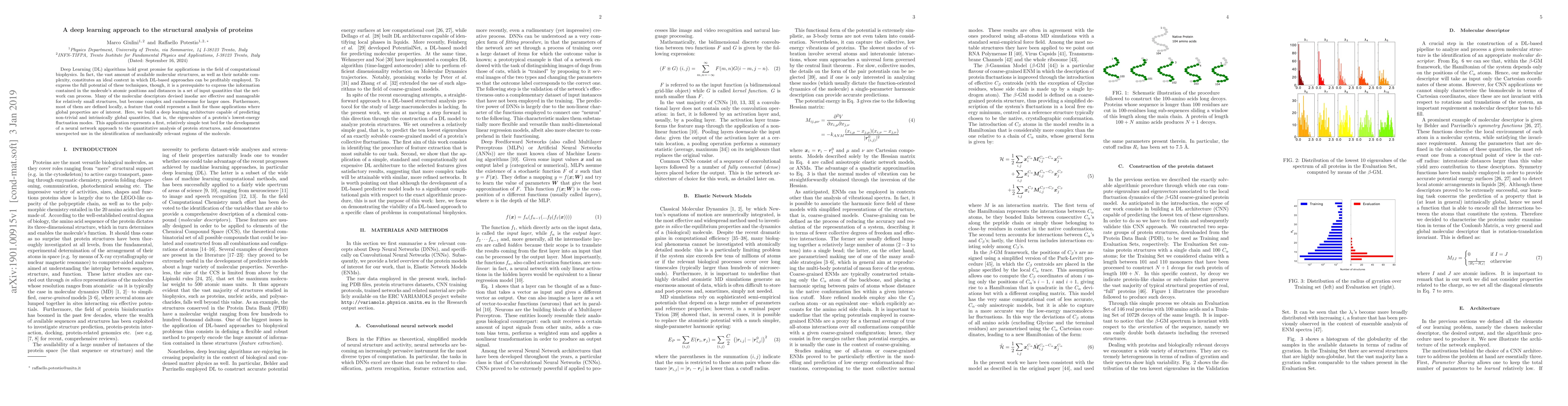 Thumbnail for A deep learning approach to the structural analysis of proteins