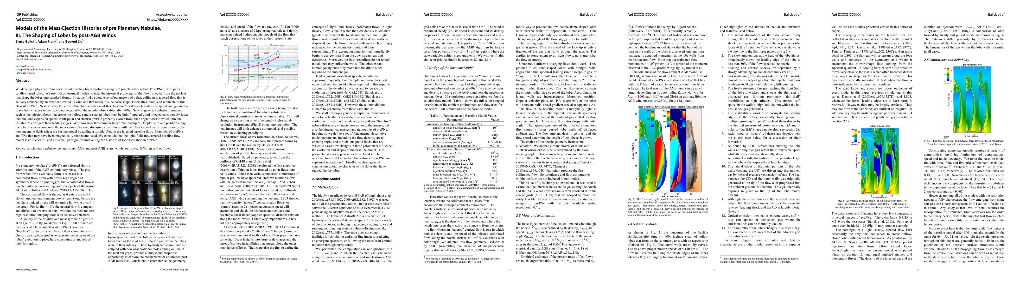 Thumbnail for Models of the Mass-Ejection Histories of pre Planetary Nebulae, III. The
  Shaping of Lobes by post-AGB Winds