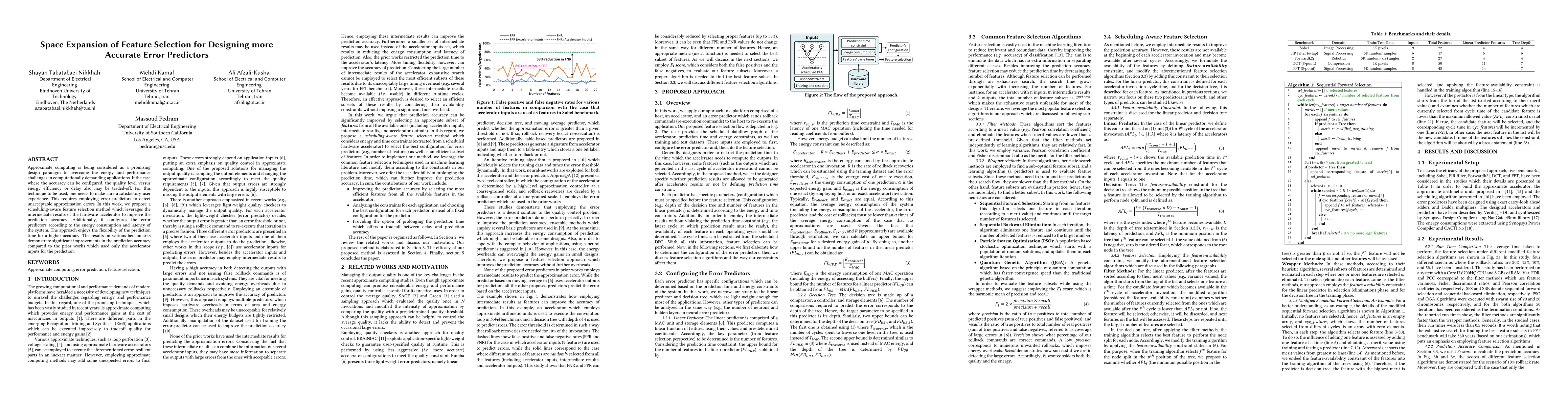 Thumbnail for Space Expansion of Feature Selection for Designing more Accurate Error
  Predictors
