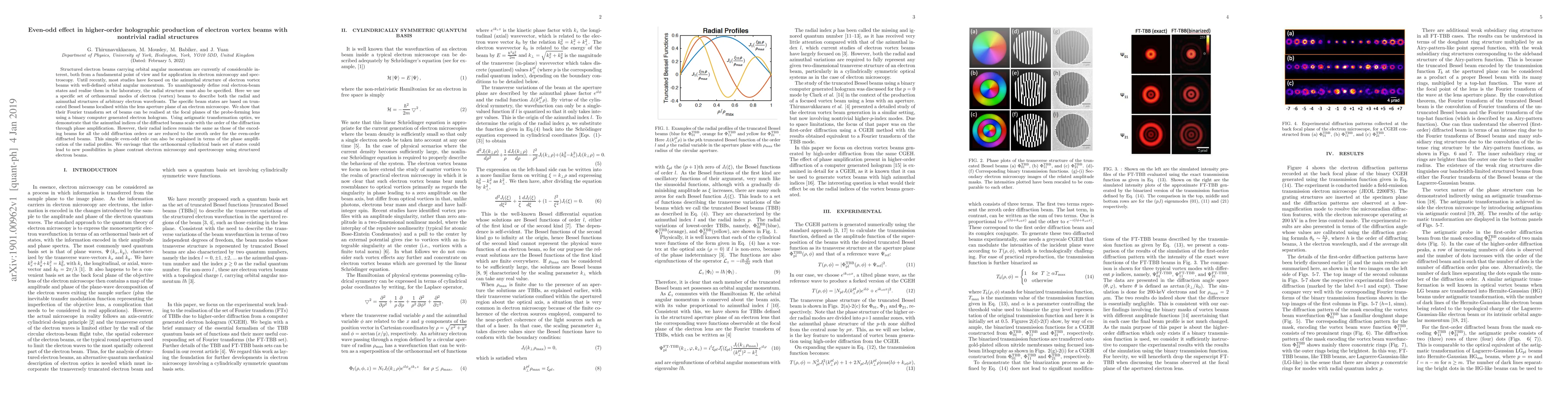 Thumbnail for Even-odd effect in higher-order holographic production of electron
  vortex beams with nontrivial radial structures