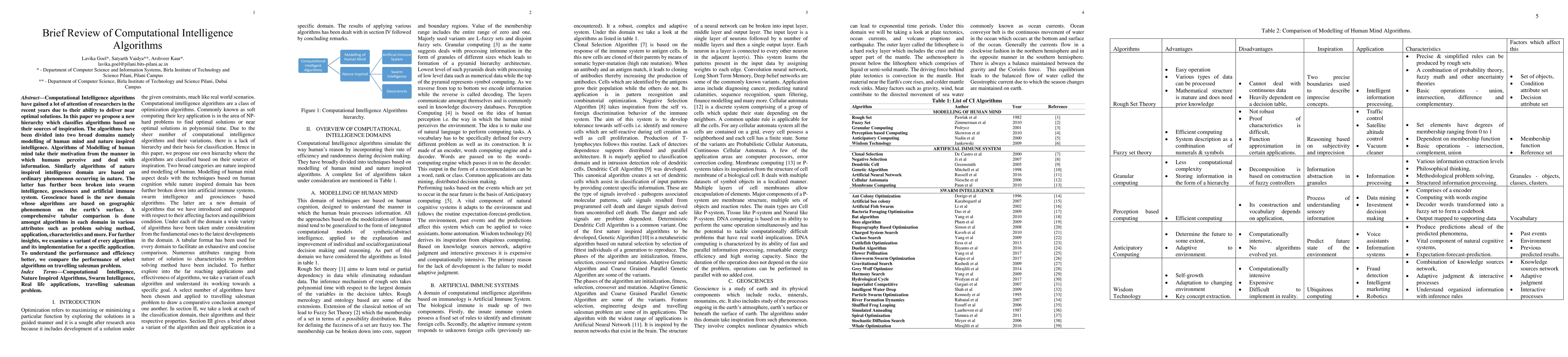 Thumbnail for Brief Review of Computational Intelligence Algorithms