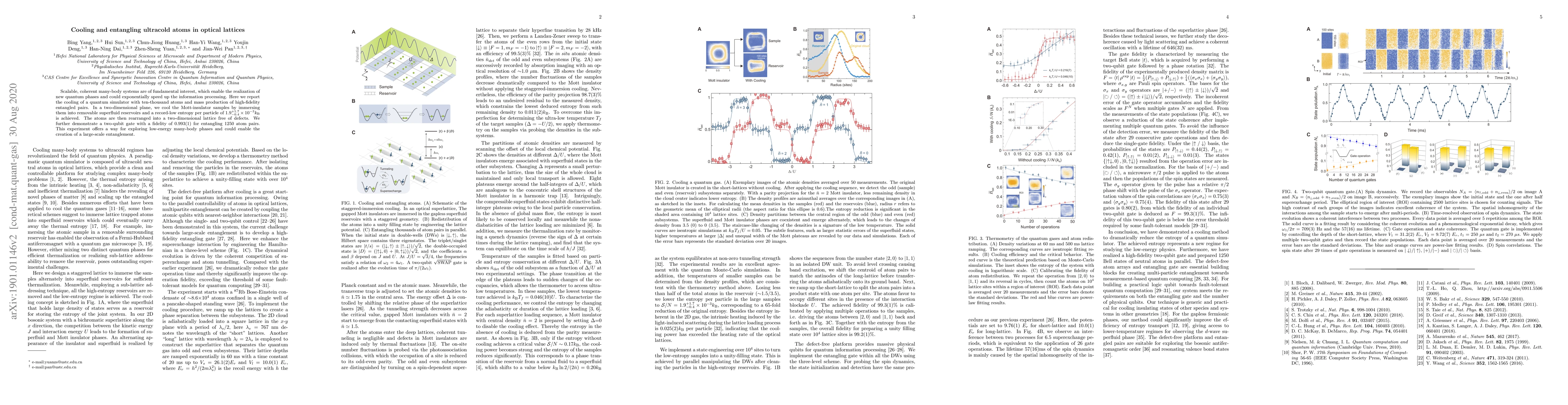 Thumbnail for Cooling and entangling ultracold atoms in optical lattices