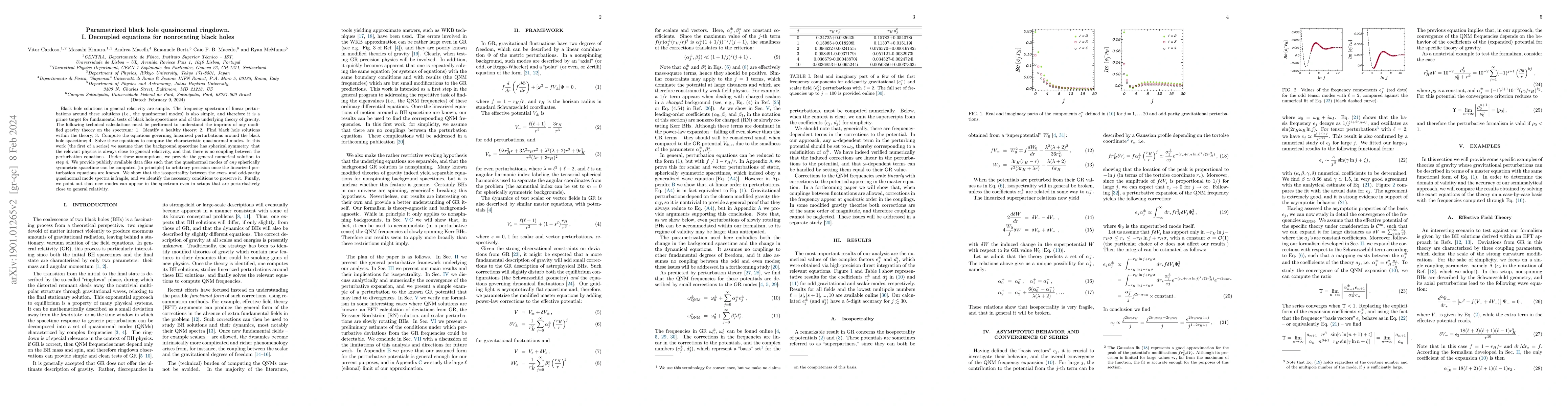 Thumbnail for Parametrized black hole quasinormal ringdown. I. Decoupled equations for
  nonrotating black holes