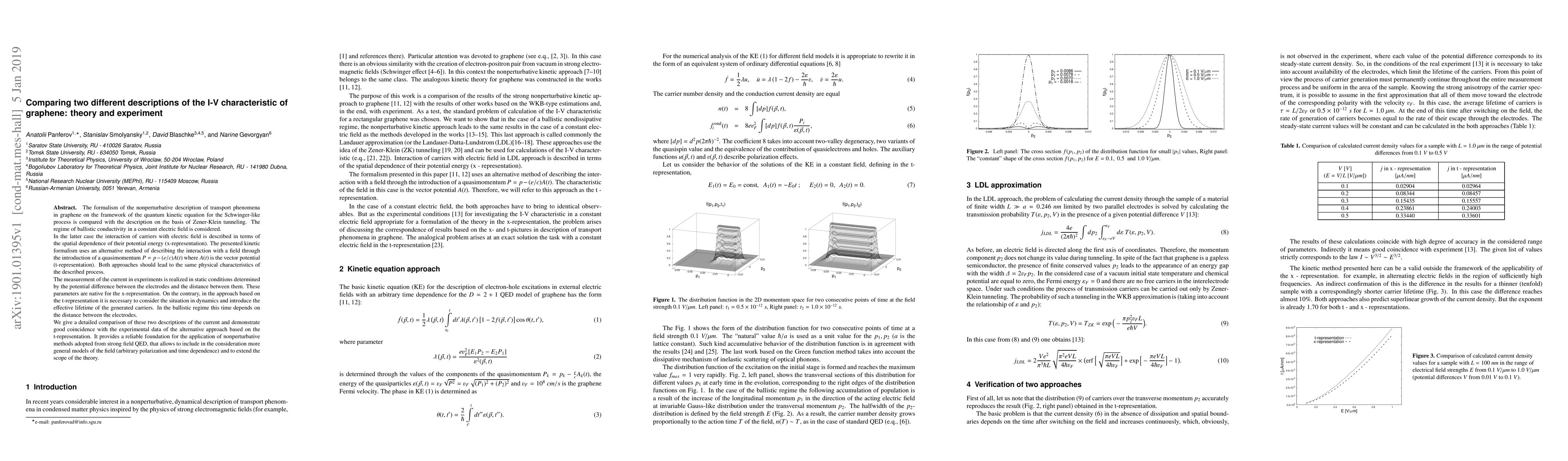 Thumbnail for Comparing two different descriptions of the I-V characteristic of
  graphene: theory and experiment