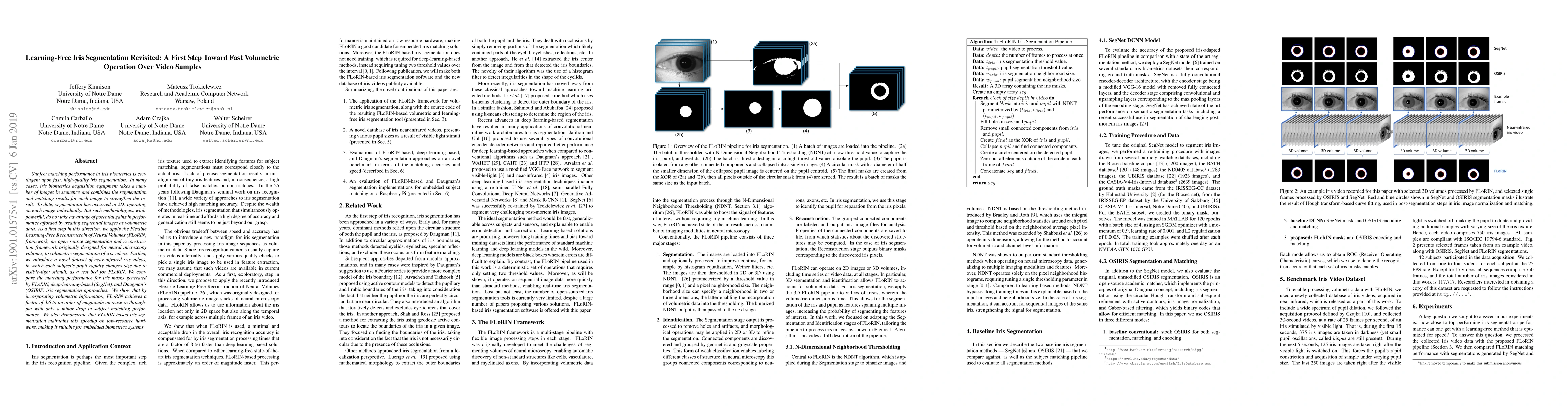 Thumbnail for Learning-Free Iris Segmentation Revisited: A First Step Toward Fast
  Volumetric Operation Over Video Samples
