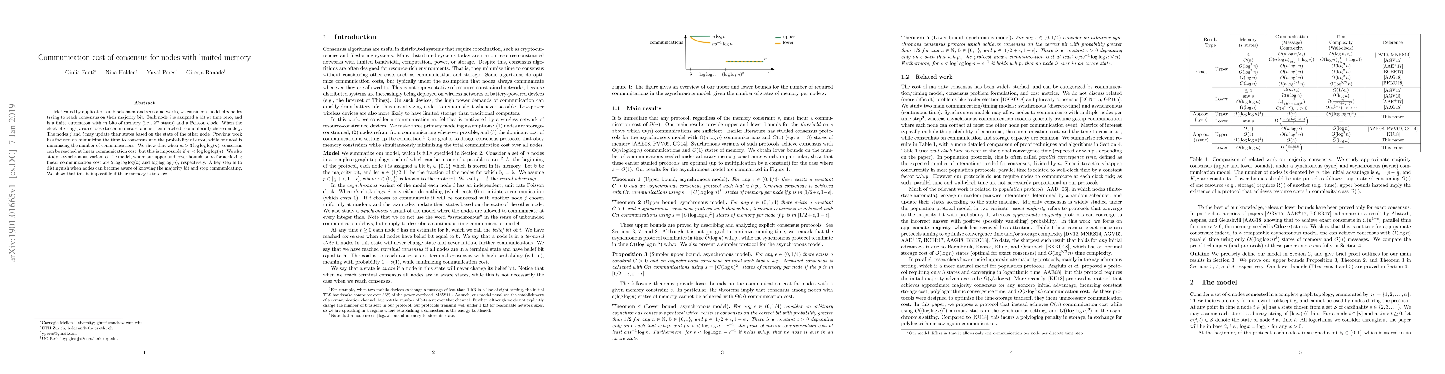 Thumbnail for Communication cost of consensus for nodes with limited memory