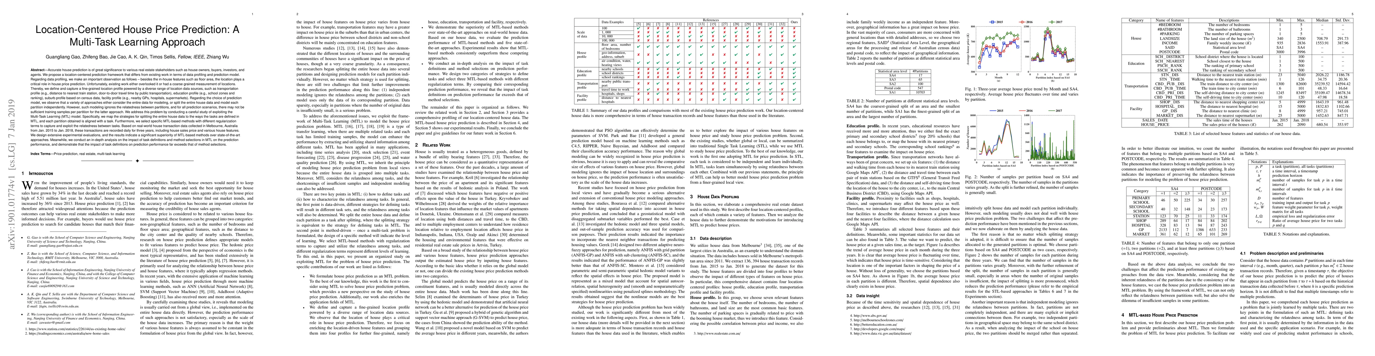 Thumbnail for Location-Centered House Price Prediction: A Multi-Task Learning Approach