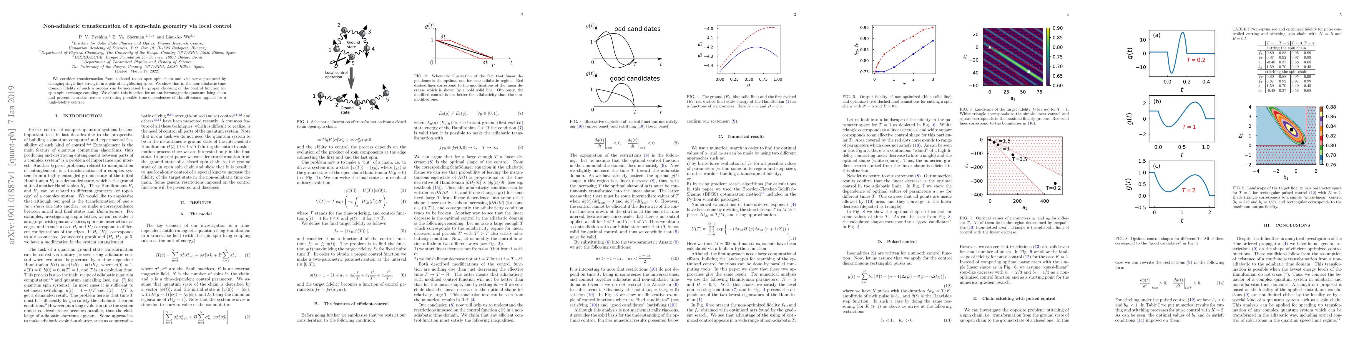 Thumbnail for Non-adiabatic transformation of a spin-chain geometry via local control