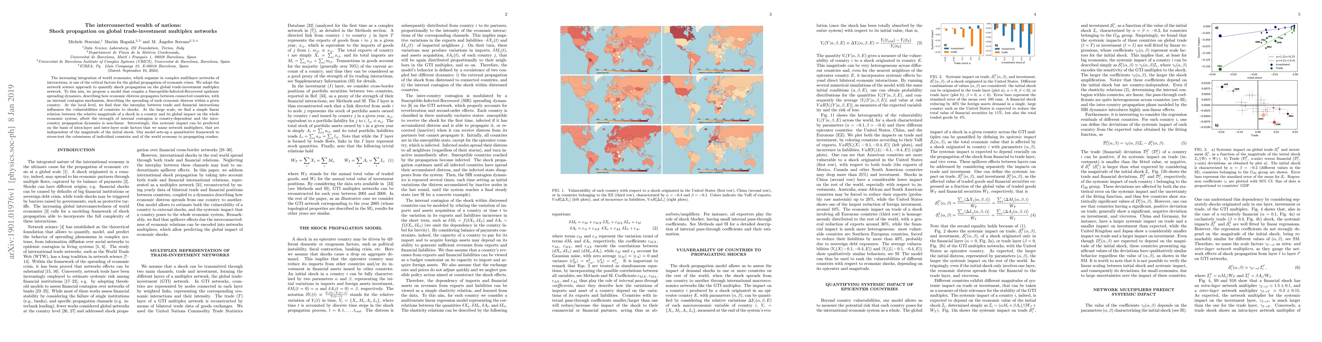 Thumbnail for The interconnected wealth of nations: Shock propagation on global
  trade-investment multiplex networks