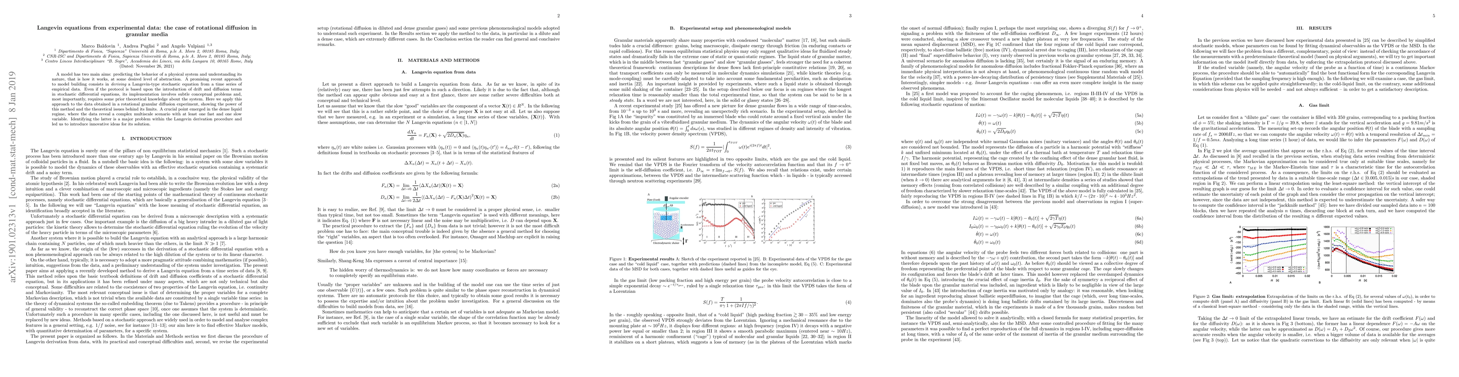 Thumbnail for Langevin equations from experimental data: the case of rotational
  diffusion in granular media