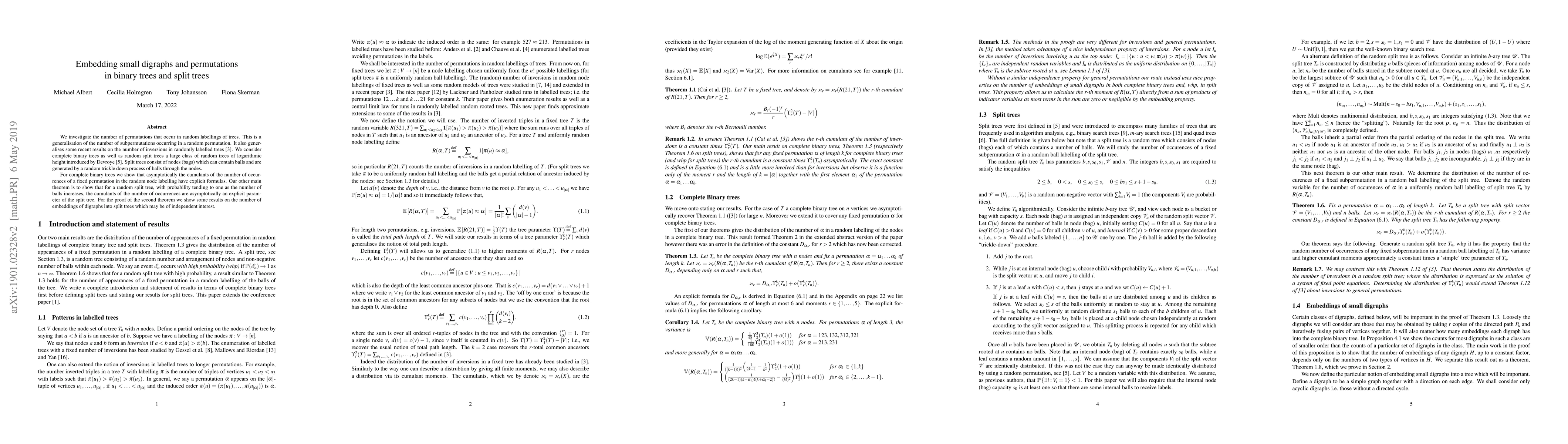 Thumbnail for Embedding small digraphs and permutations in binary trees and split
  trees