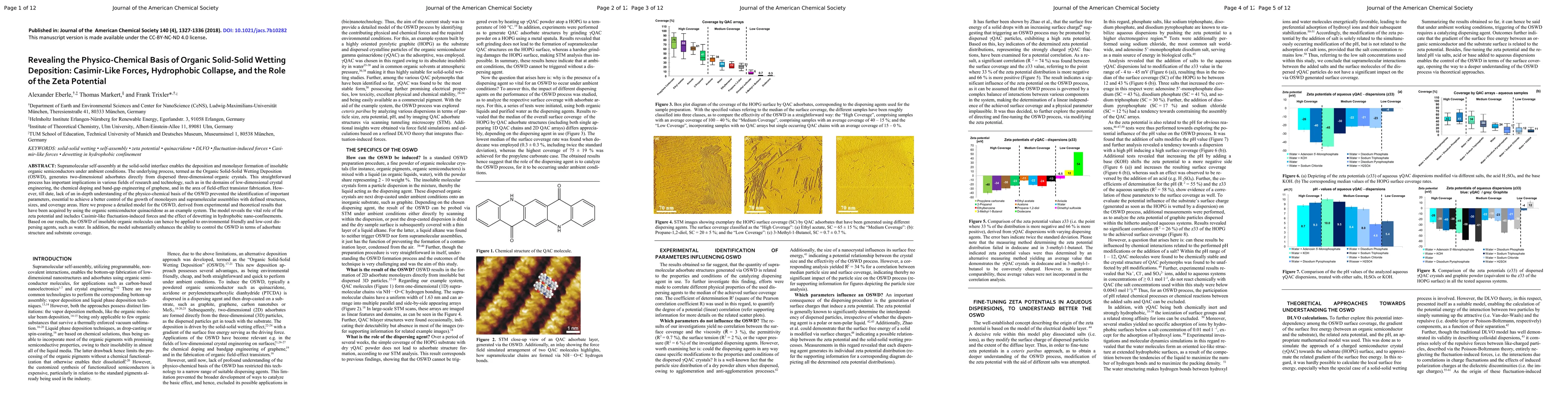 Thumbnail for Revealing the Physico-Chemical Basis of Organic Solid-Solid Wetting
  Deposition: Casimir-Like Forces, Hydrophobic Collapse, and the Role of the
  Zeta Potential