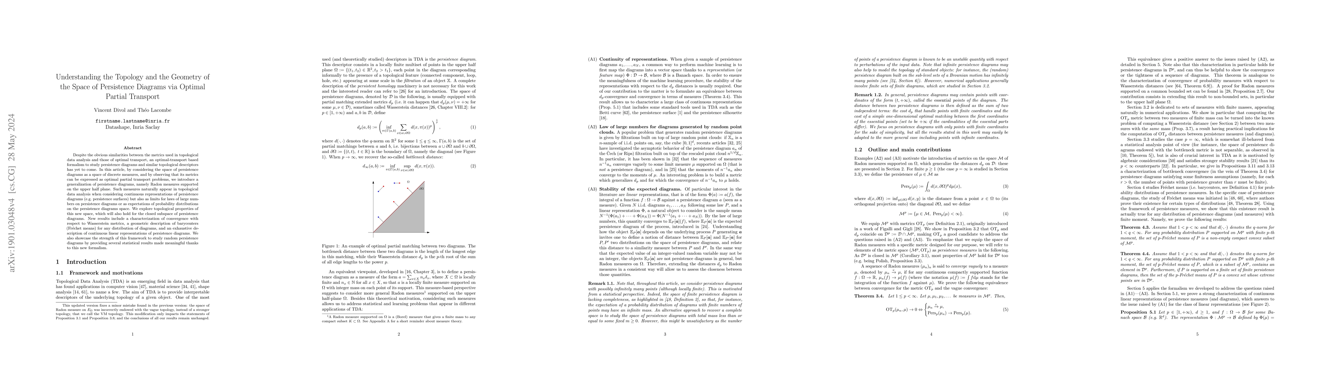 Thumbnail for Understanding the Topology and the Geometry of the Space of Persistence
  Diagrams via Optimal Partial Transport