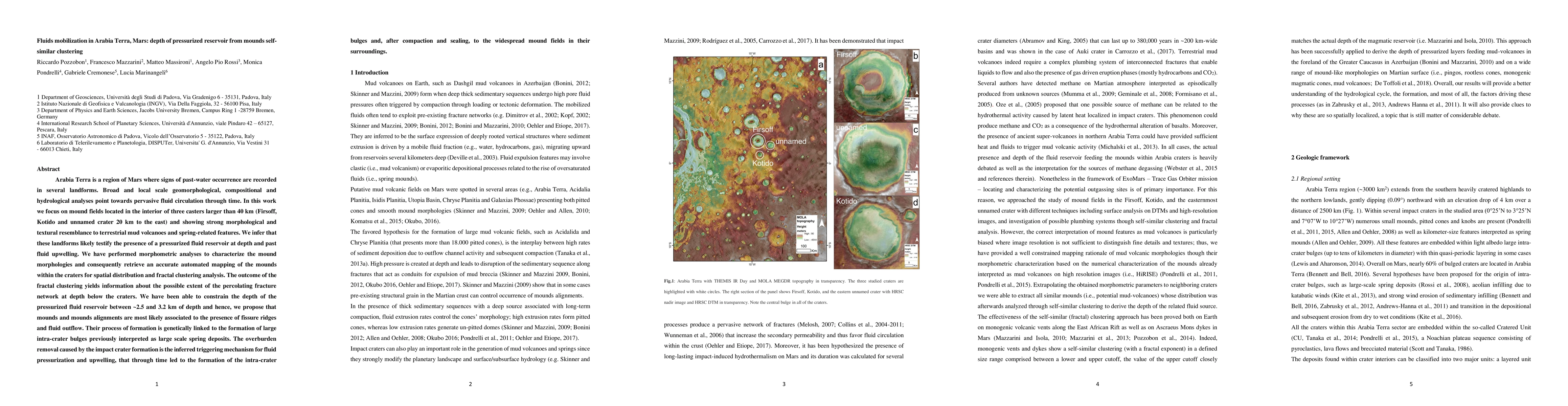 Thumbnail for Fluids mobilization in Arabia Terra, Mars: depth of pressurized
  reservoir from mounds self-similar clustering