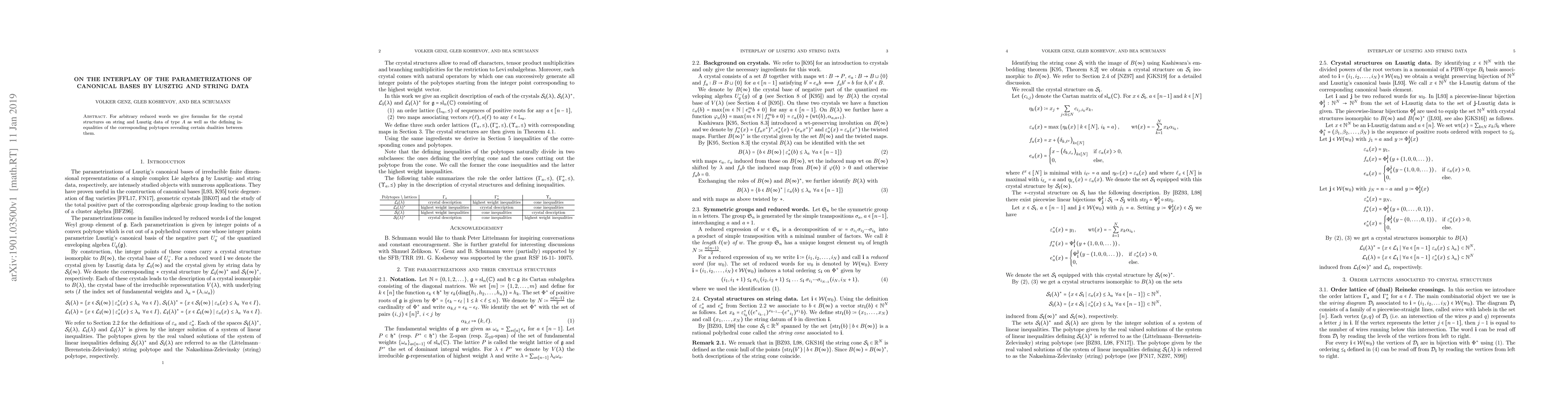 Thumbnail for On the interplay of the parametrizations of canonical bases by Lusztig
  and string data
