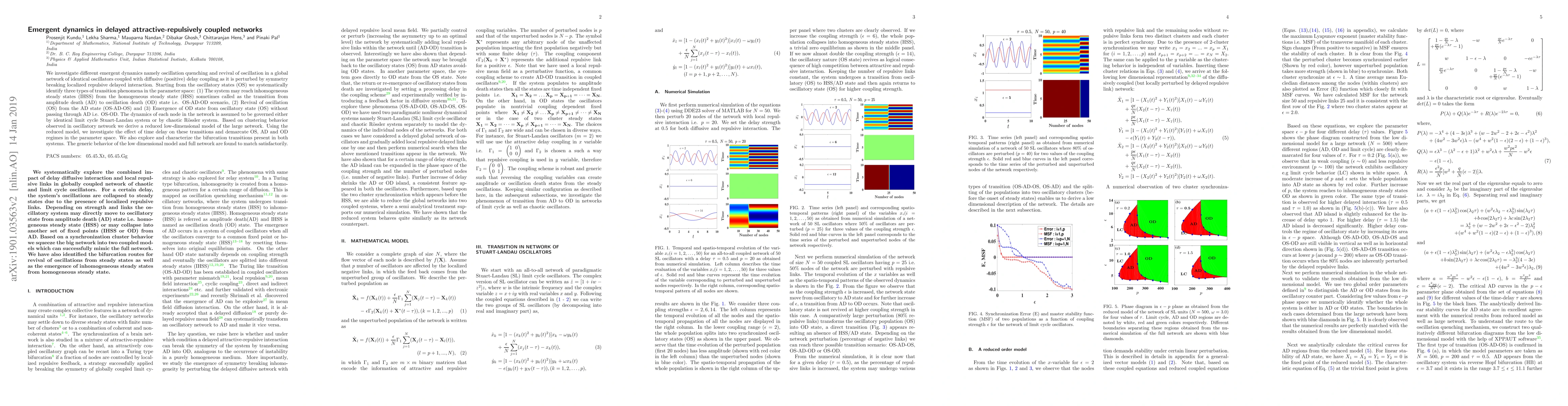 Thumbnail for Emergent dynamics in delayed attractive-repulsively coupled networks