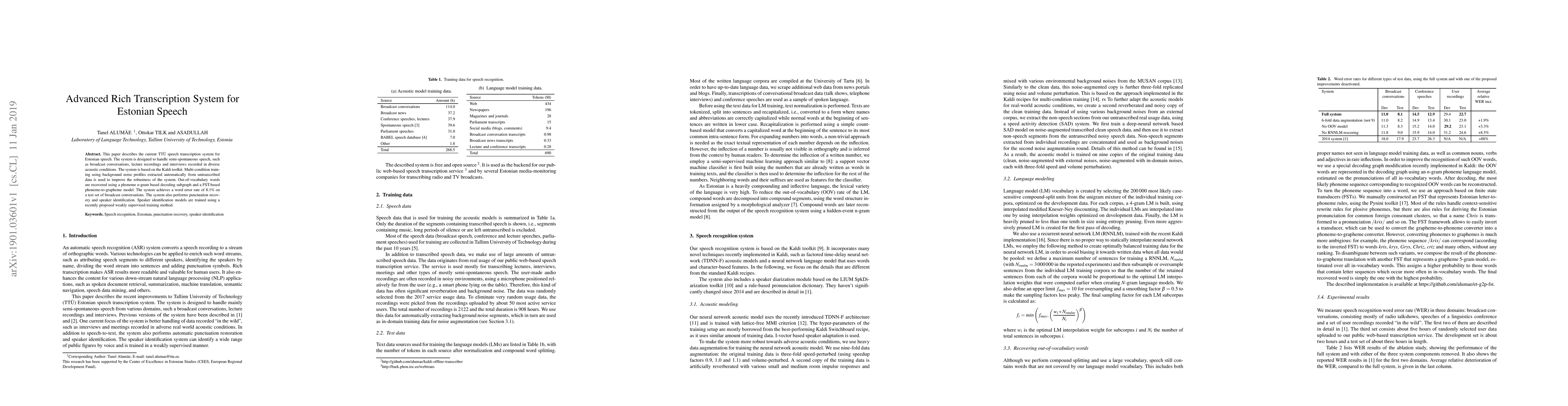 Thumbnail for Advanced Rich Transcription System for Estonian Speech