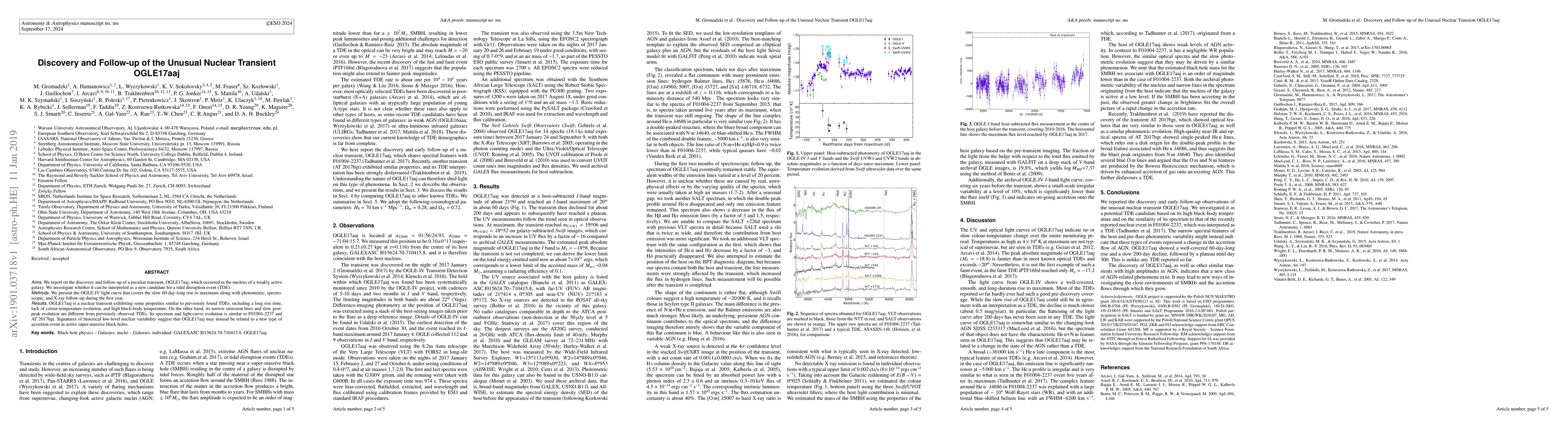 Thumbnail for Discovery and Follow-up of the Unusual Nuclear Transient OGLE17aaj