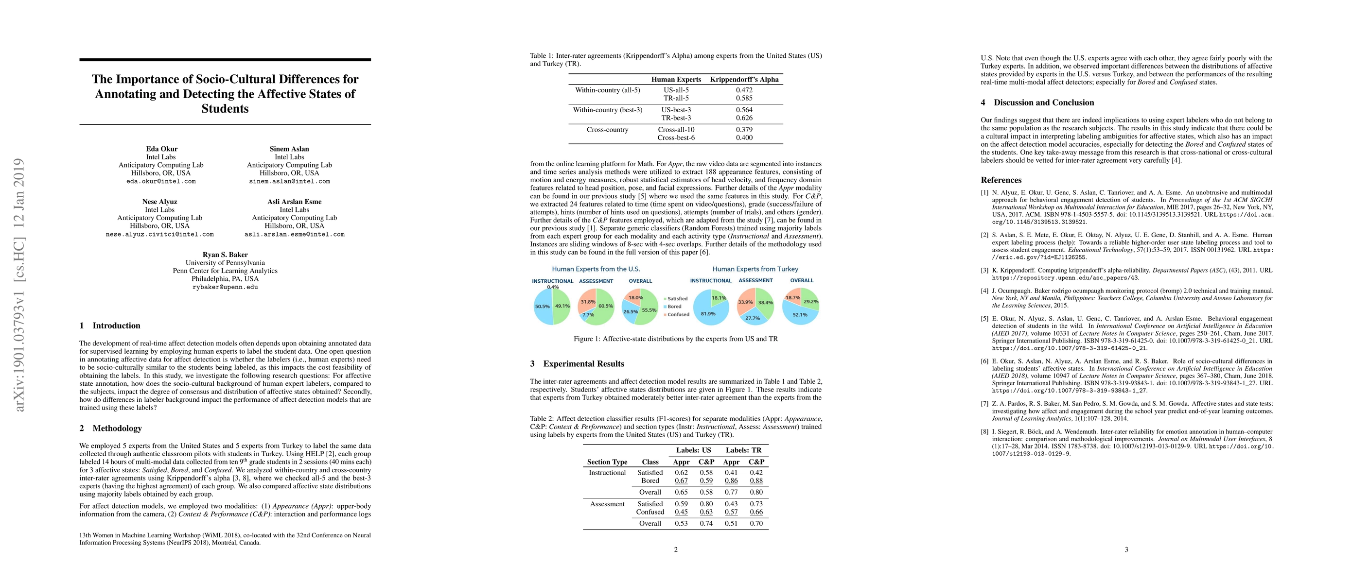 Thumbnail for The Importance of Socio-Cultural Differences for Annotating and
  Detecting the Affective States of Students